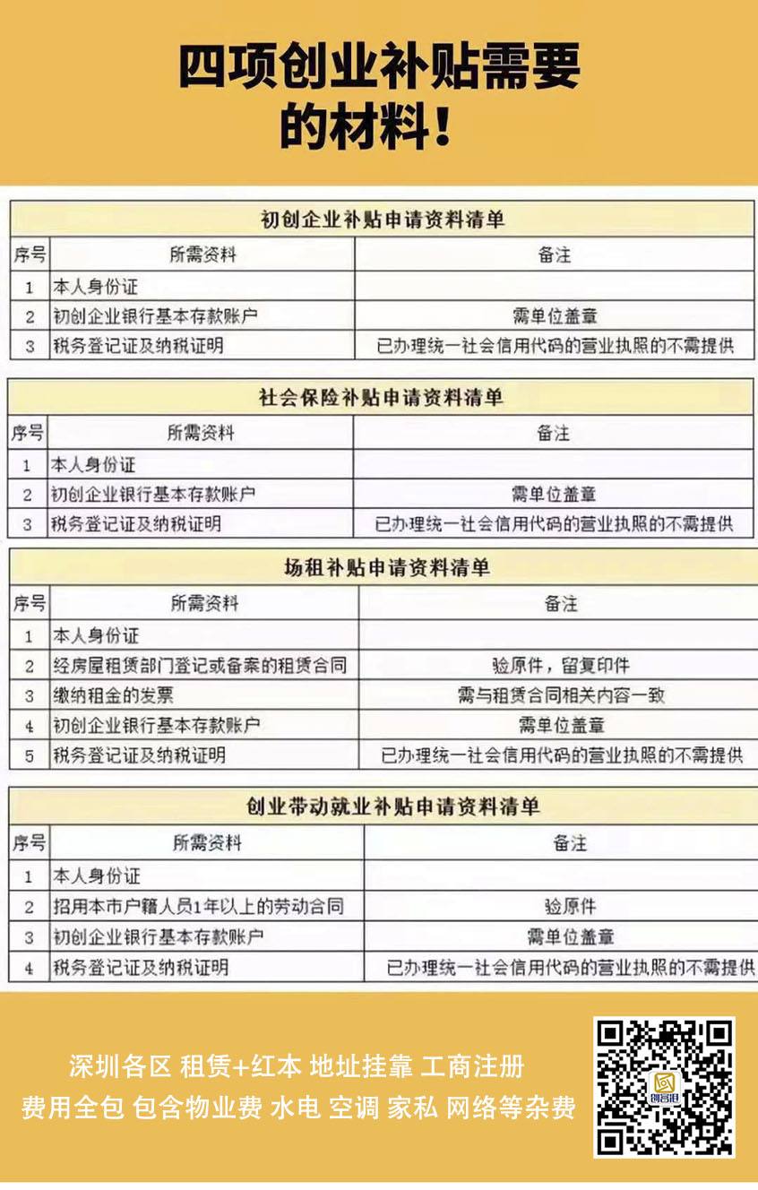 深圳本科入户补贴政策(深圳人才补贴政策2020) 深圳本科入户补贴政策(深圳人才补贴政策2020) 本科入户深圳