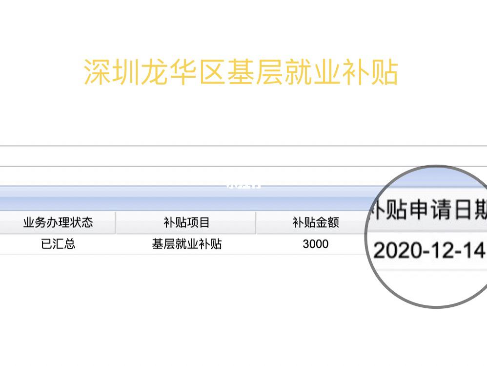 深圳入户大专补贴(大专入户深圳有补贴吗) 深圳入户大专补贴(大专入户深圳有补贴吗) 大专入户深圳