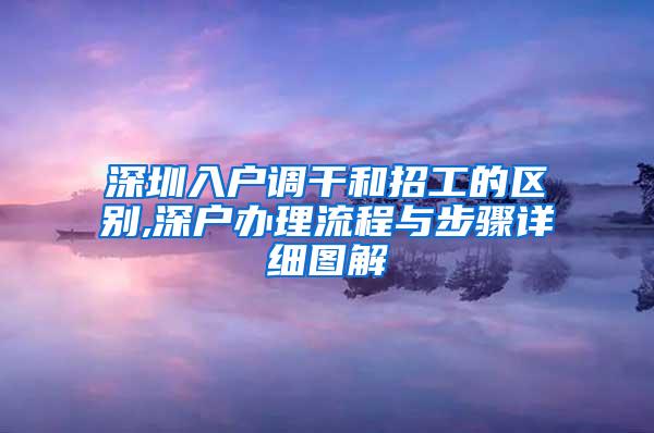 深圳入户调干和招工的区别,深户办理流程与步骤详细图解