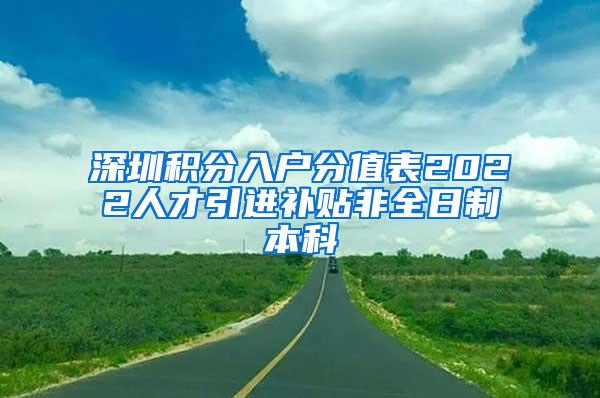 深圳积分入户分值表2022人才引进补贴非全日制本科