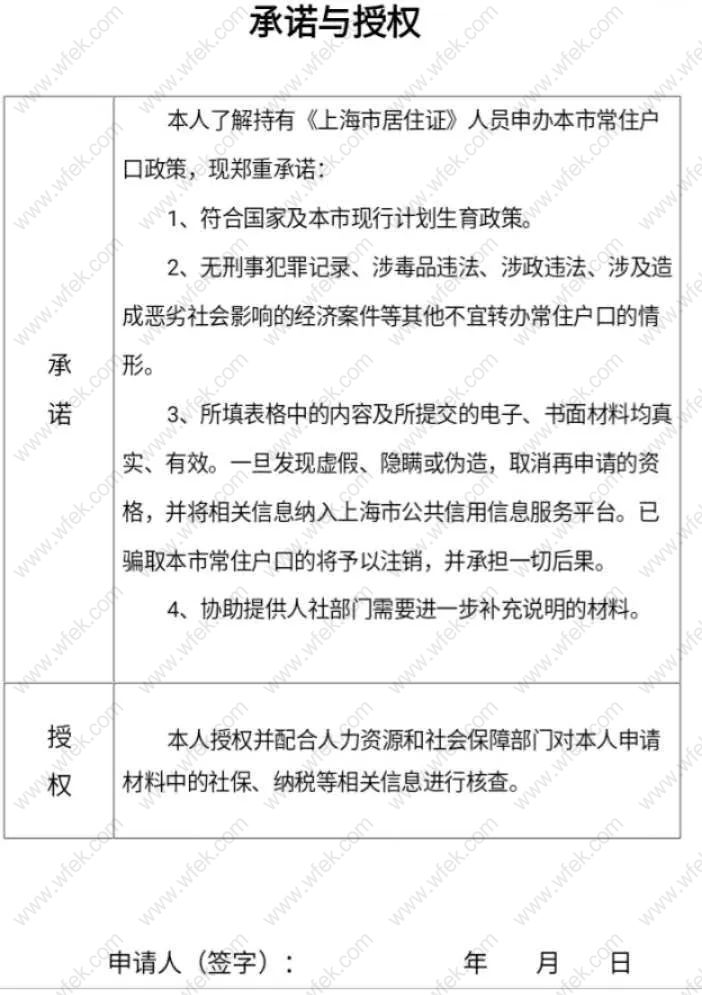 2020年上海居转户材料清单变化，不需要提交计划生育证明，超生可以办理了？