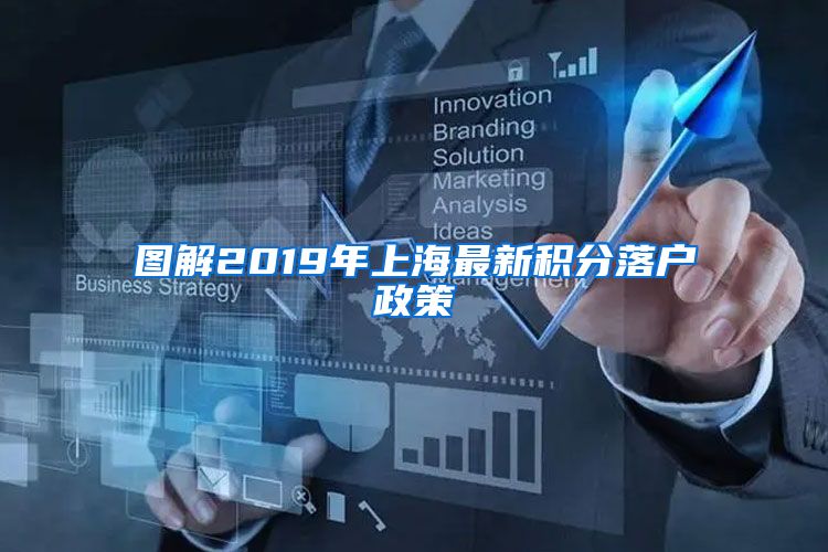 图解2019年上海最新积分落户政策