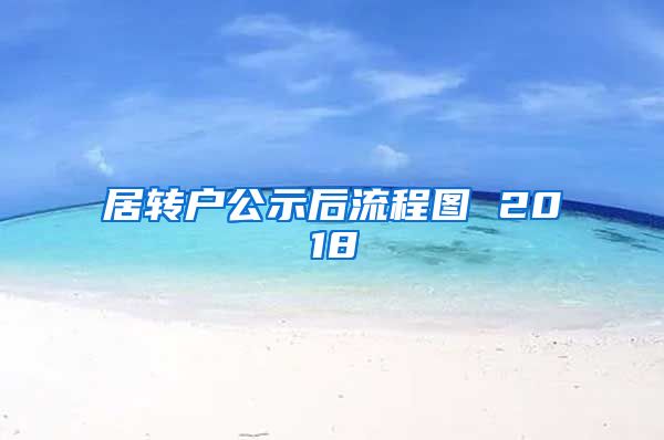 居转户公示后流程图 2018