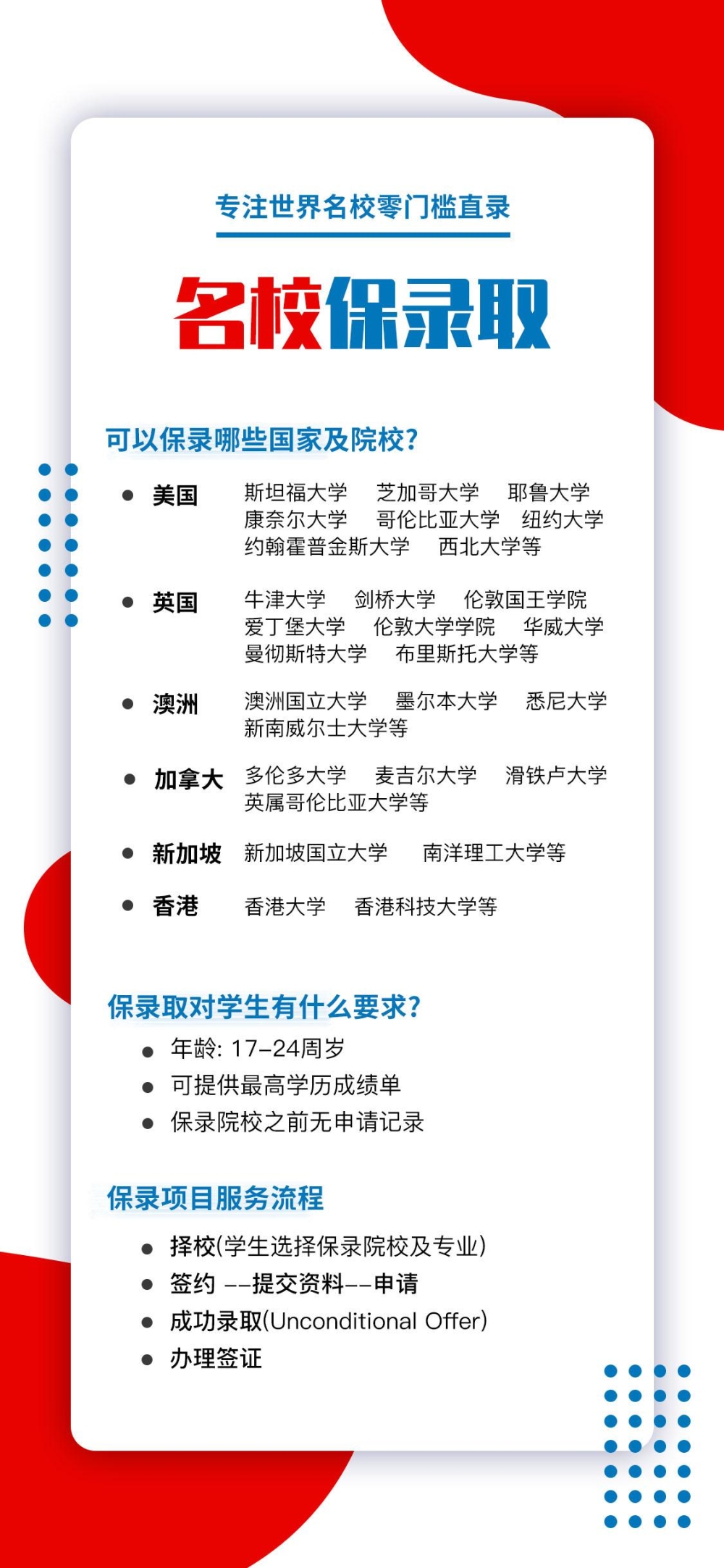 商科本科，研究生想去美国读计算机硕士，可以的吗？