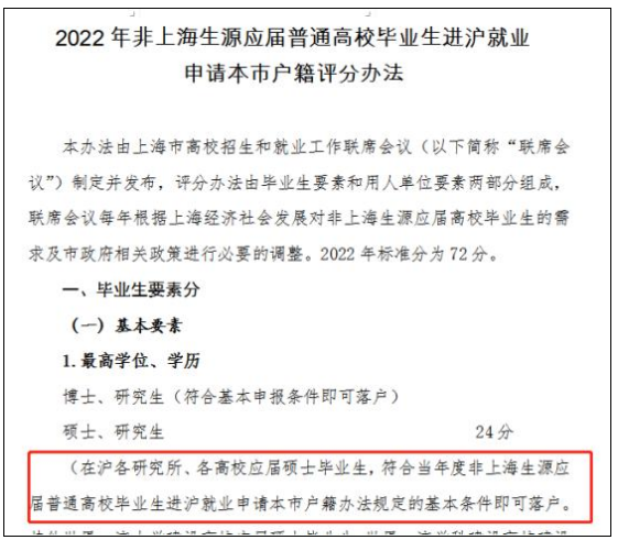 2022年上海高校毕业生落户政策