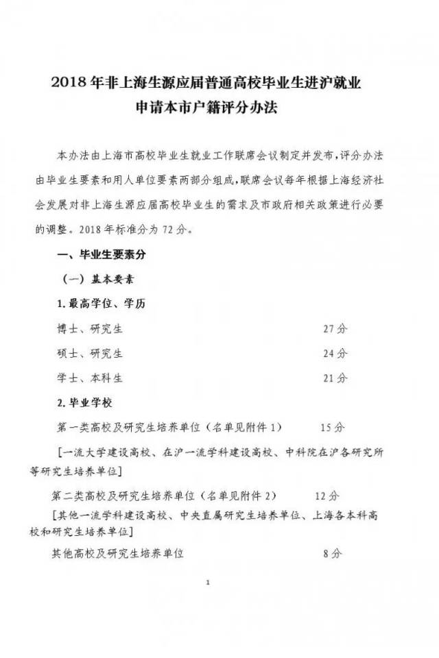 北大清华本科毕业生可直接落户上海！全民高考年代，缺失学历将要何去何从？