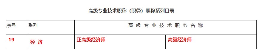 上海有高级经济师职称可以申办居转户？