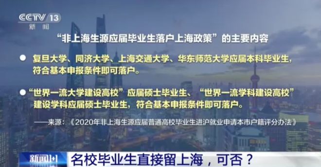 名校毕业生可直接落户，上海也加入“抢人大战”？