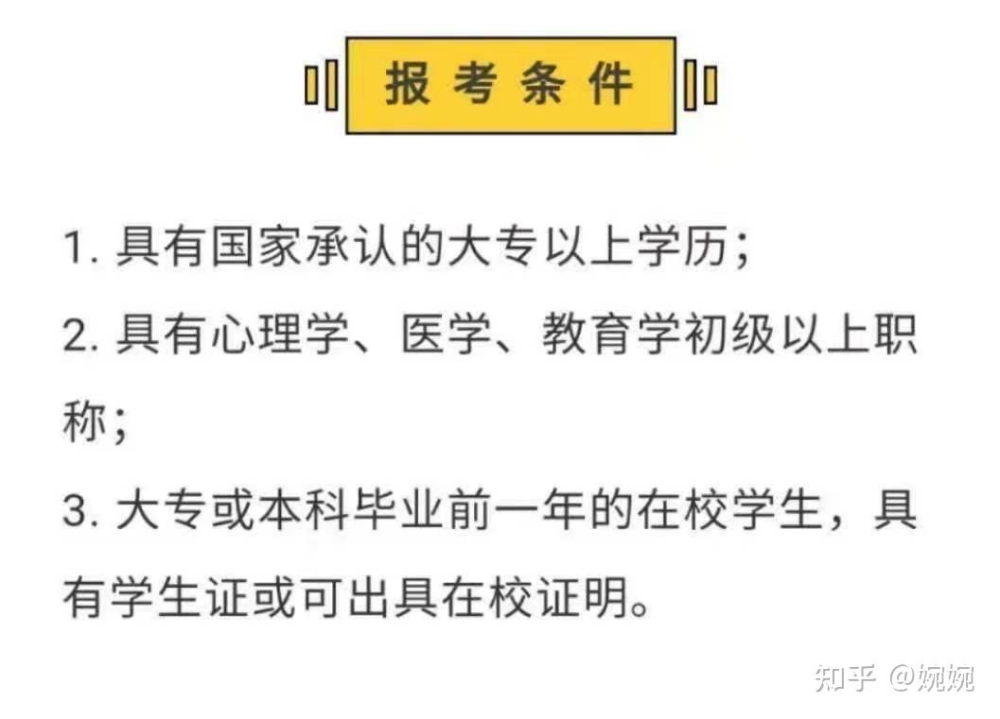 取得本科证书前能否开始心理咨询师的学习？