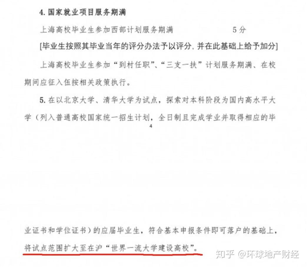 重磅！上海开始抢人了！这4所大学毕业生符合条件可直接落户！