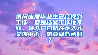 请问应届毕业生已经找到工作，但是档案工作地不收，转入户口所在地人才交流中心，需要调档函吗？