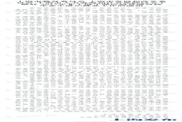 2017年非上海生源应届高校毕业生进沪落户标准分72分