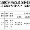 2022年高黎贡山国家级自然保护区贡山管护分局引进紧缺专业人才公告