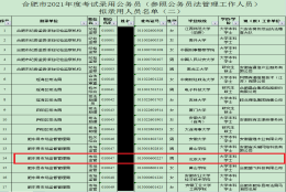 无背景本科生考公有多少机会能直接考到市直或县直？