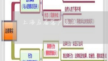 上海应届落户违法-上海市应届生落户(2022更新中)