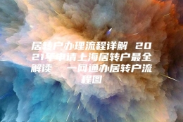 居转户办理流程详解 2021年申请上海居转户最全解读  一网通办居转户流程图