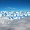 个人最高60万！2020年深圳创业免息贷款政策申报指南来了