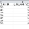 满7+2，未婚先育，能居转户吗？