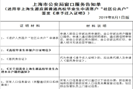 上海应届生申请落户社区公共户所需材料