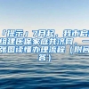 「提示」7月起，我市启动组建医保家庭共济网，一张图读懂办理流程（附问答）