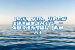 「提示」7月起，我市启动组建医保家庭共济网，一张图读懂办理流程（附问答）