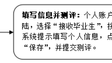 2022年应届毕业生办深圳户口个人办理指南（流程+材料）