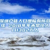 深圳户籍人口增幅有所放缓 2018年年末常住人口1302万人