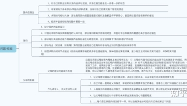 应届生求职技巧汇总--采访多位HR的纯干货版