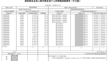 上海积分落户个税零申报和没申报，区别很大！