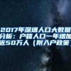 2017年深圳人口大数据分析：户籍人口一年增加近50万人（附入户政策）