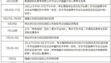 2021上海高考本科各批次录取控制分数线公布！查分方式戳→