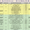 上海积分120分细则 上海积分满120分可以高考吗 上海积分落户72分细则