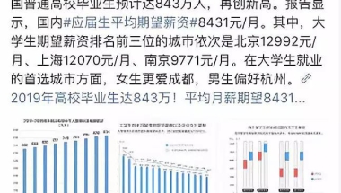 打脸应届毕业生，期望薪资1万2每月？凭什么？