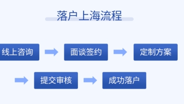 虹口居转户落户要什么条件