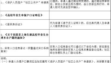 上海应届生社区公共户落户要求