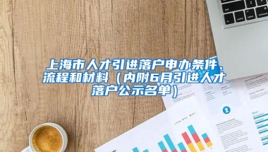 上海市人才引进落户申办条件、流程和材料（内附6月引进人才落户公示名单）