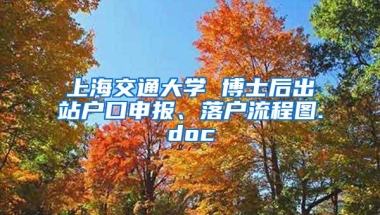 上海交通大学 博士后出站户口申报、落户流程图.doc