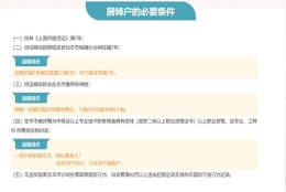 普陀积分落户新政策哪些流程2022实时更新(今日／观察)