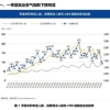 最难毕业季！应届生投150份简历未获回应，出国还是工作陷两难