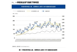 最难毕业季！应届生投150份简历未获回应，出国还是工作陷两难