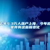 去年5.3万人落户上海，今年政策将有这些新变化