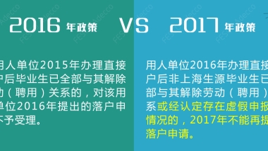 2017应届生落户新政9大调整！史上最难落户新政出台！