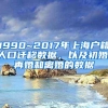 1990~2017年上海户籍人口迁移数据，以及初婚、再婚和离婚的数据