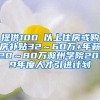 提供100㎡以上住房或购房补贴32～60万+年薪20～80万滁州学院2019年度人才引进计划