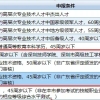 非全日制大专学历怎么积分入户深圳？