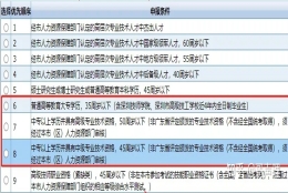 非全日制大专学历怎么积分入户深圳？