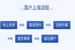 嘉定应届本科生落户时间