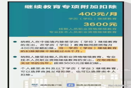 提升学历上班族注意：2020年成人本科成考报名即将截止 户籍不限！