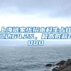 上海链家统招本科生占比已达64.2%，最高底薪8000