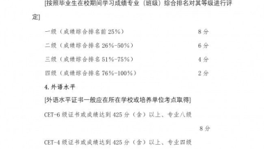 研究生落户上海，计算机水平加分怎么算？